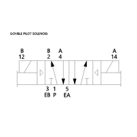 022BB4Z4MK00061 NUMATICS/AVENTICS SOL-PILOT VALVE/MANIFOLD<BR>2002 SERIES 4/2 DETENT 24VDC 1/4" TUBE, DZB